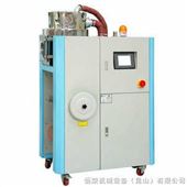 除湿干燥机-电缆交联挤出