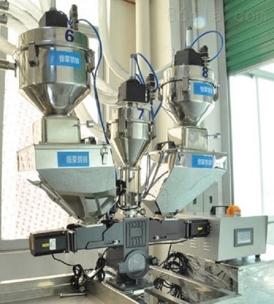 称重式计量器的维护技巧